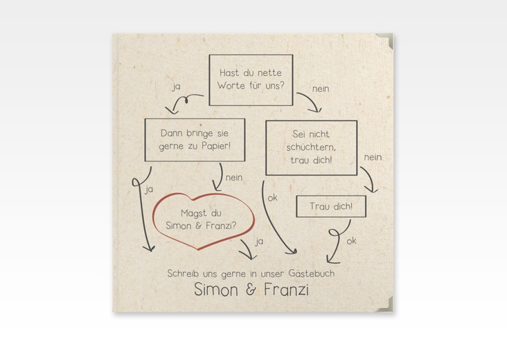 Gästebuch Selection Hochzeit Entscheidung Leinen-Hardcover