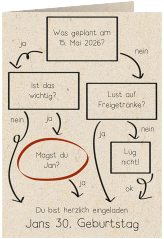 Einladung 30. Geburtstag Flussdiagramm A6 Klappkarte hoch beige
