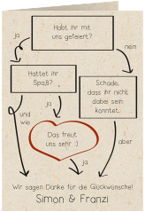 Danksagungskarte Hochzeit "Entscheidung"