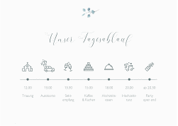 Tagesablauf Poster Hochzeit "Greenheart"