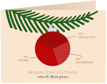 Klick: Details zu Geschäftliche Weihnachtskarte "Diagramm" anzeigen Geschäftliche Weihnachtskarte Diagramm A6 Klappkarte quer apricot mit roter Weihnachtskugel als Tortendiagramm