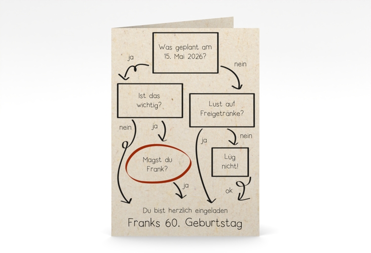 Einladung 60. Geburtstag Flussdiagramm A6 Klappkarte hoch