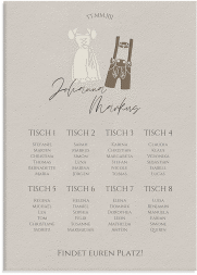 Klick: Details zu Sitzplan Leinwand Hochzeit "Trachtenhochzeit" anzeigen Sitzplan Leinwand Hochzeit Trachtenhochzeit 50 x 70 cm Leinwand beige mit Dirndl und Lederhose