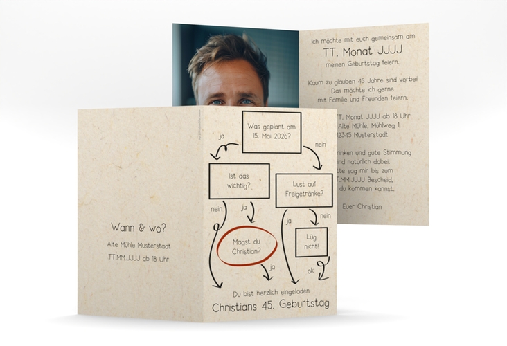 Einladung Geburtstag Flussdiagramm A6 Klappkarte hoch beige