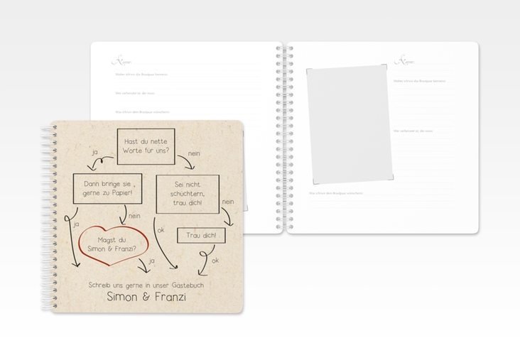 Gästebuch Hochzeit Entscheidung Ringbindung
