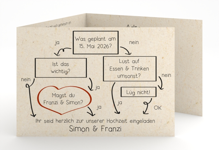 Hochzeitseinladung Entscheidung A6 Doppel-Klappkarte