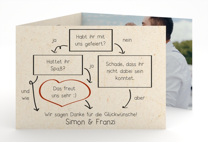 Danksagungskarte Hochzeit Entscheidung A6 Doppel-Klappkarte beige