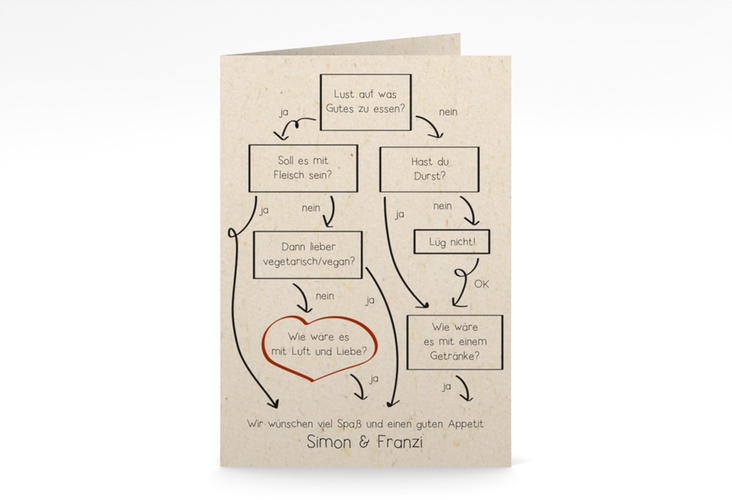 Menükarte Hochzeit Entscheidung A5 Klappkarte hoch beige