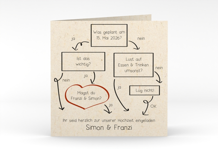 Hochzeitseinladung  Entscheidung quadr. Klappkarte