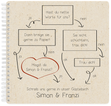 Gästebuch Hochzeit "Entscheidung"