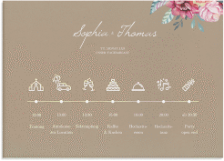 Klick: Details zu Tagesablauf Leinwand Hochzeit "Blooming" anzeigen Tagesablauf Leinwand Hochzeit Blooming 70 x 50 cm Leinwand Kraftpapier