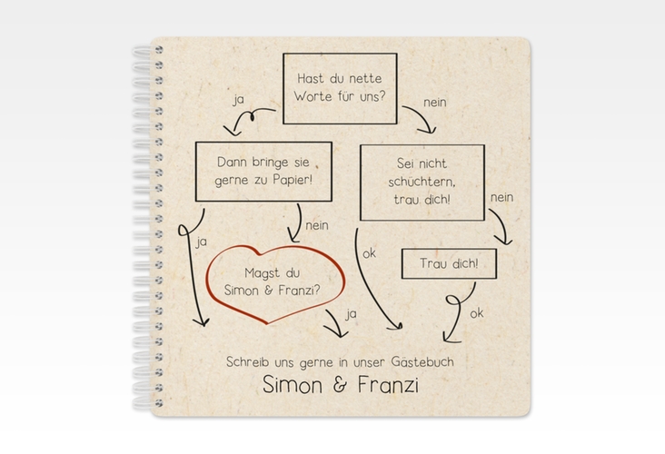 Gästebuch Hochzeit Entscheidung Ringbindung beige