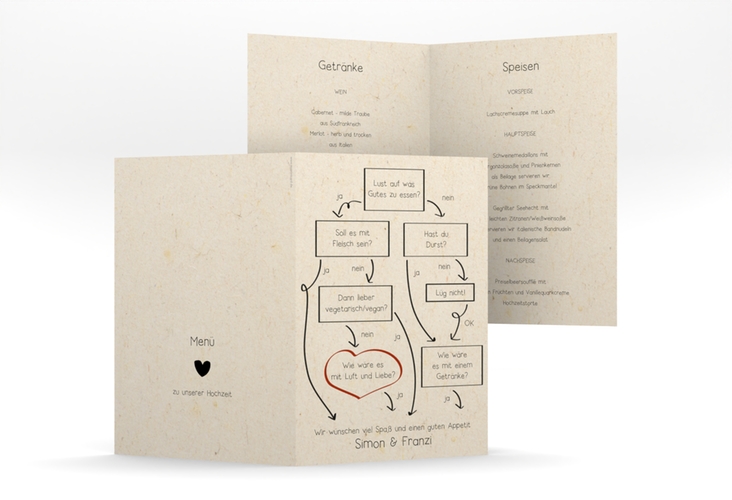 Menükarte Hochzeit Entscheidung A5 Klappkarte hoch