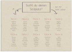 Sitzplan Leinwand Hochzeit "Entscheidung"