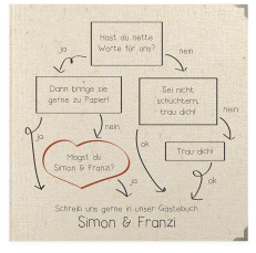 Gästebuch Selection Hochzeit "Entscheidung"