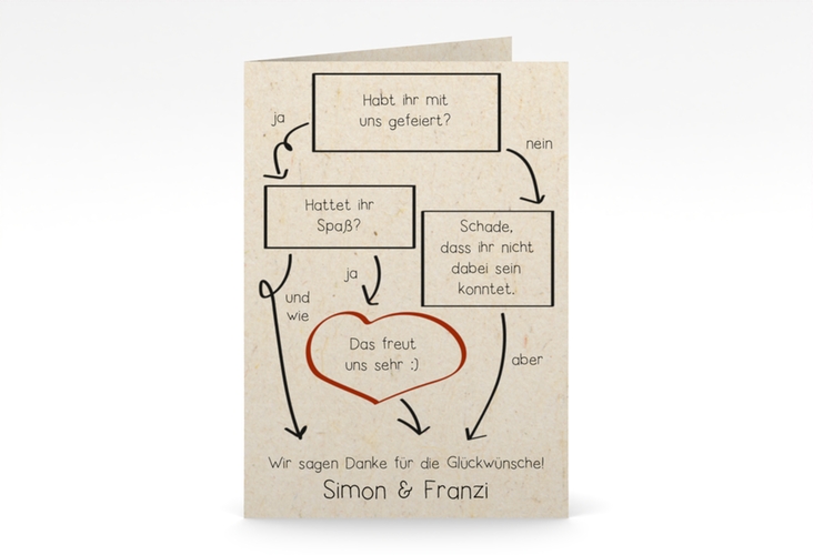 Danksagungskarte Hochzeit Entscheidung A6 Klappkarte hoch beige mit Gräsern und Trockenblumen für Boho-Hochzeit