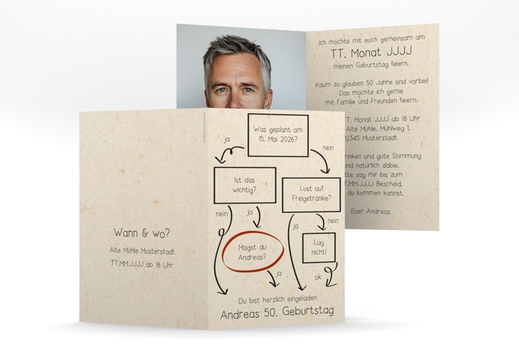 Einladung 50. Geburtstag Flussdiagramm A6 Klappkarte hoch beige