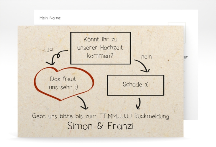 Antwortkarte Hochzeit Entscheidung A6 Postkarte