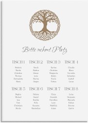 Sitzplan Leinwand Hochzeit Lebensbaum
