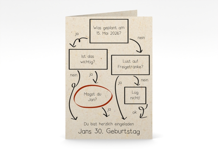 Einladung 30. Geburtstag Flussdiagramm A6 Klappkarte hoch