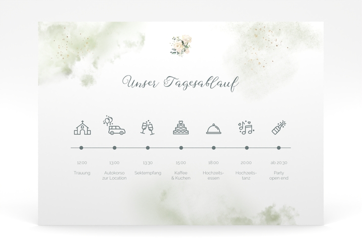 Tagesablauf Poster Hochzeit Adore 70 x 50 cm Poster