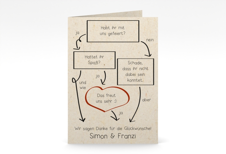 Danksagungskarte Hochzeit Entscheidung A6 Klappkarte hoch beige mit Gräsern und Trockenblumen für Boho-Hochzeit