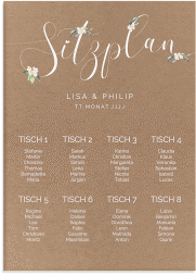 Klick: Details zu Sitzplan Leinwand Hochzeit "Inlove" anzeigen Sitzplan Leinwand Hochzeit Inlove 50 x 70 cm Leinwand kraftpapier