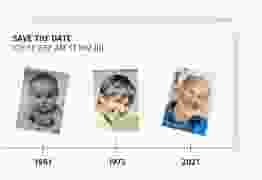 Save the Date-Postkarte Geburtstag Timeline A6 Postkarte weiss