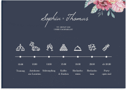 Klick: Details zu Tagesablauf Leinwand Hochzeit "Blooming" anzeigen Tagesablauf Leinwand Hochzeit Blooming 70 x 50 cm Leinwand blau