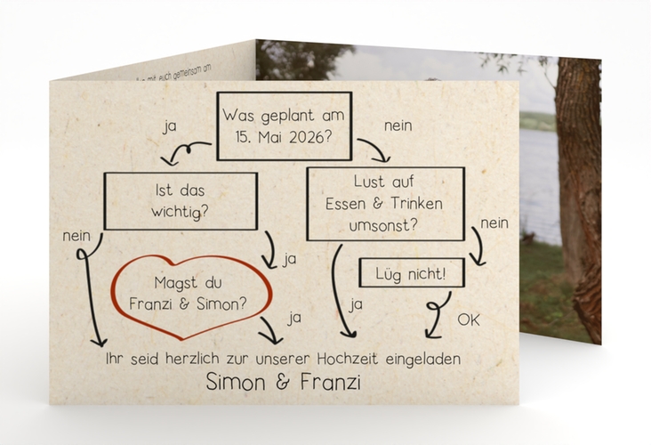 Hochzeitseinladung Entscheidung A6 Doppel-Klappkarte