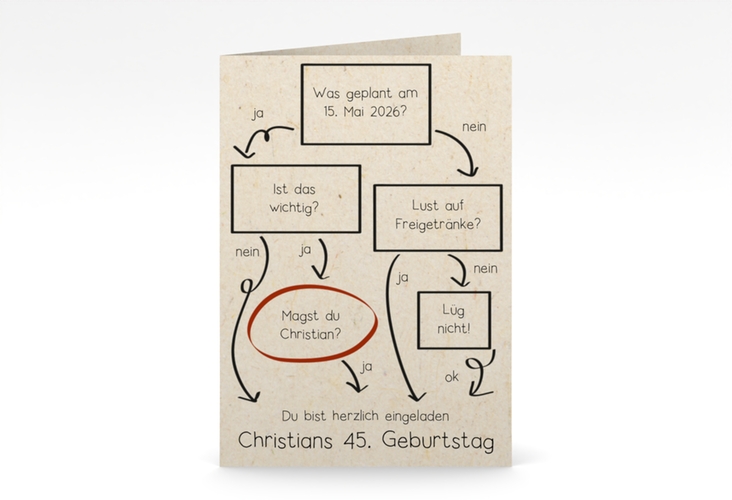 Einladung Geburtstag Flussdiagramm A6 Klappkarte hoch beige