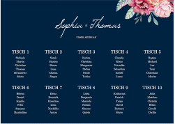 Klick: Details zu Sitzplan Poster Hochzeit "Blooming" anzeigen Sitzplan Poster Hochzeit Blooming 70 x 50 cm Poster blau