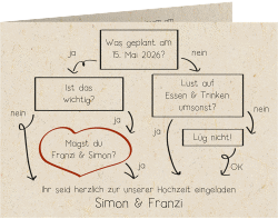 Hochzeitseinladung "Entscheidung"