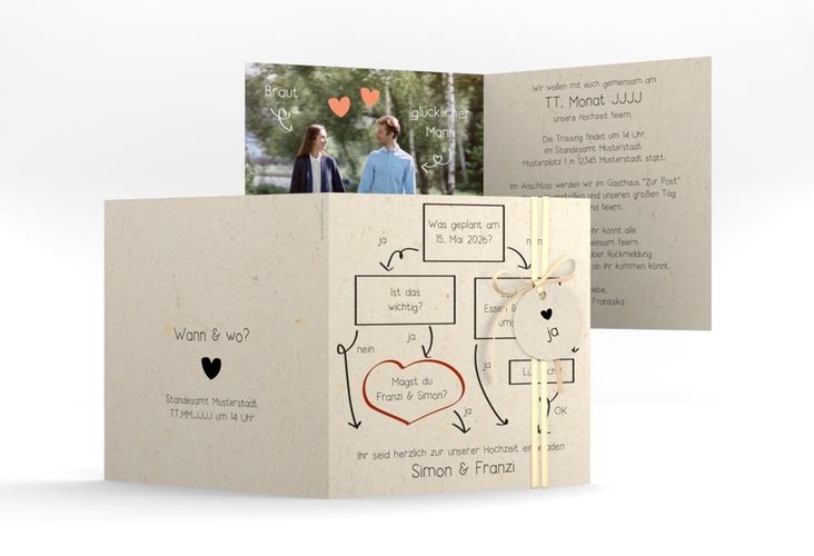 Hochzeitseinladung  Entscheidung quadr. Klappkarte