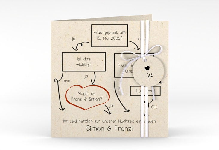 Hochzeitseinladung  Entscheidung quadr. Klappkarte