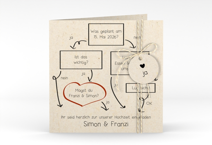 Hochzeitseinladung  Entscheidung quadr. Klappkarte