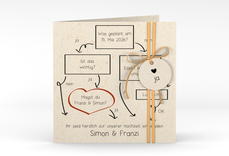 Hochzeitseinladung  Entscheidung quadr. Klappkarte