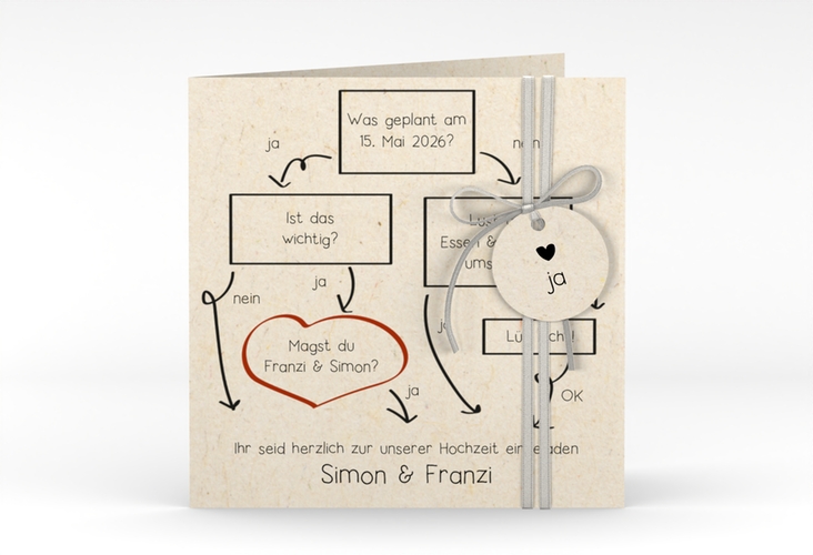 Hochzeitseinladung  Entscheidung quadr. Klappkarte