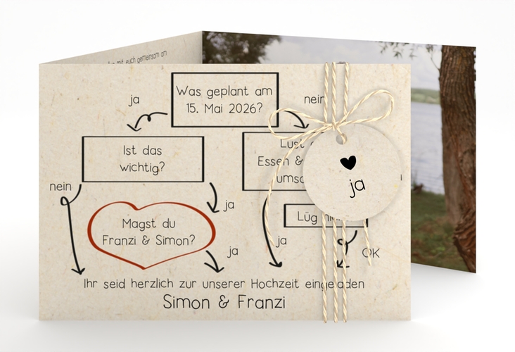 Hochzeitseinladung Entscheidung A6 Doppel-Klappkarte