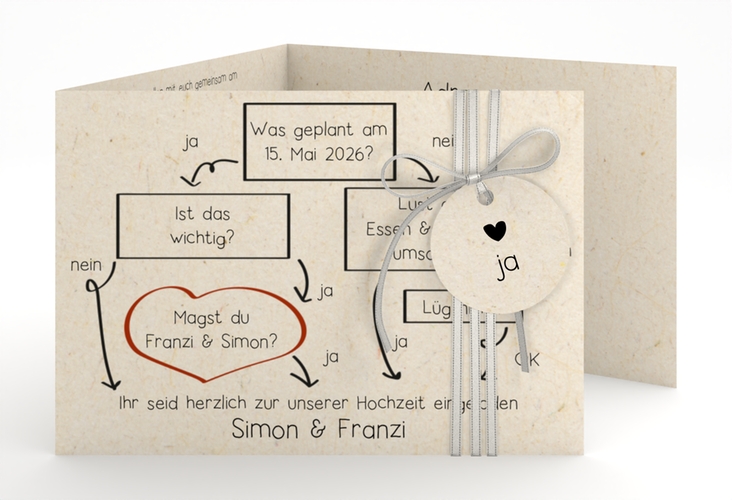 Hochzeitseinladung Entscheidung A6 Doppel-Klappkarte