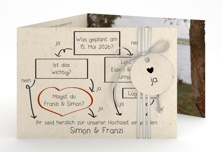 Hochzeitseinladung Entscheidung A6 Doppel-Klappkarte