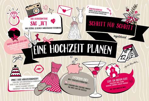 Infografik zur Hochzeitsplanung