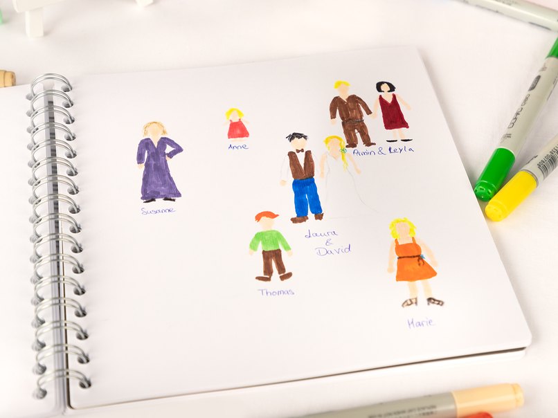 Im Gästebuch hat jeder Gast ein kleines Bild gezeichnet